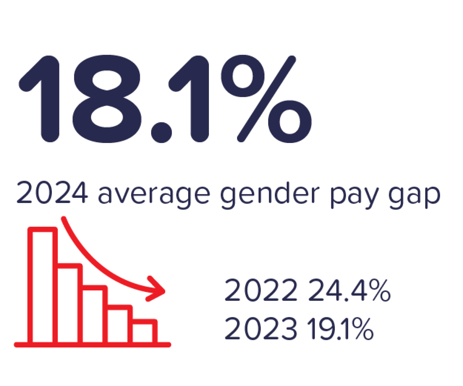 closing-gender-pay-gap_graphics.png