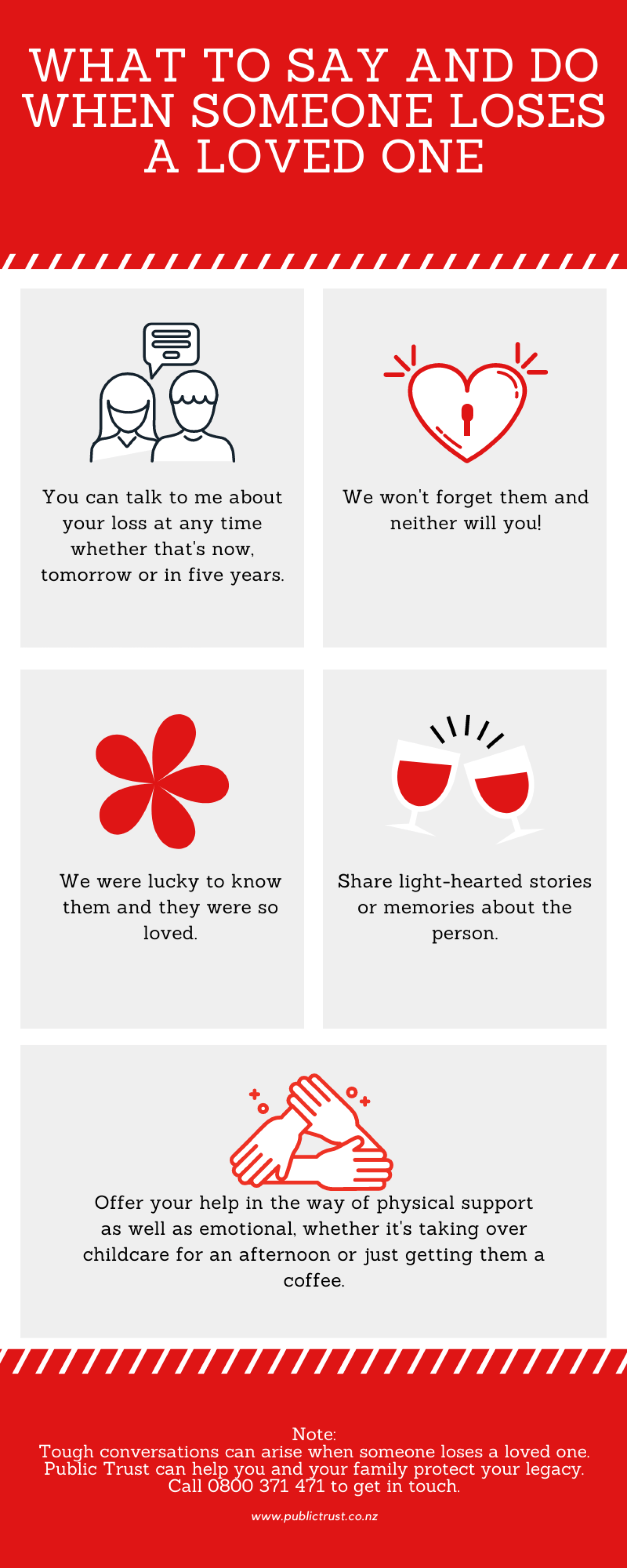 What to say when someone loses a loved one